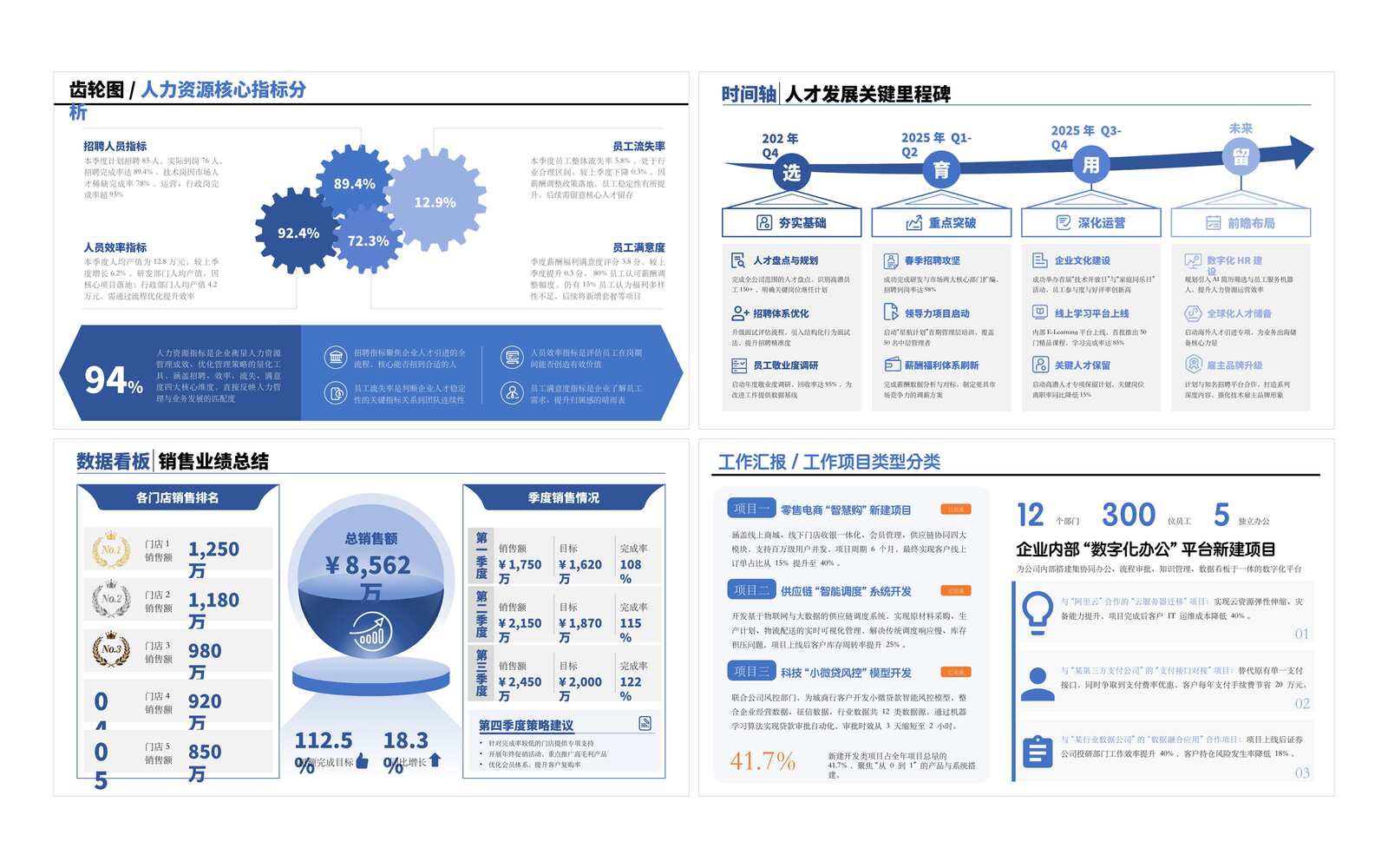 「GordenPPTSkill」给 AI 装上的中文 PPT 生成技能：17 套模板、保留版式只改文本