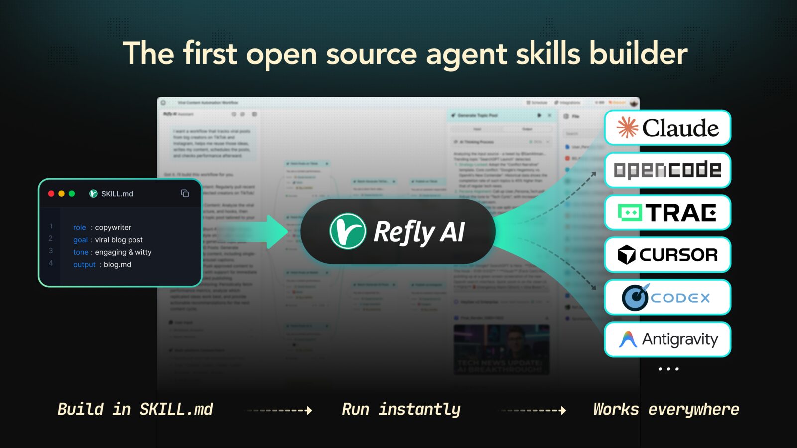 Refly Agent Skills 构建器界面